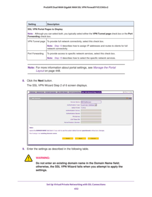 Page 434Set Up Virtual Private Networking with SSL Connections 
432 ProSAFE Dual WAN Gigabit WAN SSL VPN Firewall FVS336Gv2 
Note:For more information about portal settings, see Manage the Portal 
Layout on page 448.
8. Click the Next button.
The SSL VPN Wizard Step 2 of 6 screen displays.
9. Enter the settings as described in the following table.
WARNING:
Do not enter an existing domain name in the Domain Name field; 
otherwise, the SSL VPN Wizard fails when you attempt to apply the 
settings.
SSL VPN Portal...