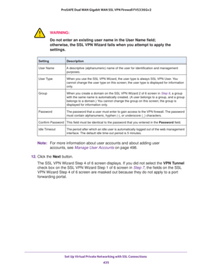 Page 437Set Up Virtual Private Networking with SSL Connections 
435  ProSAFE Dual WAN Gigabit WAN SSL VPN Firewall FVS336Gv2
WARNING:
Do not enter an existing user name in the User Name field; 
otherwise, the SSL VPN Wizard fails when you attempt to apply the 
settings.
Note:For more information about user accounts and about adding user 
accounts, see 
Manage User Accounts on page 498.
12. Click the Next button.
The SSL VPN Wizard Step 4 of 6 screen displays. If you did not select the VPN Tunnel 
check box on...