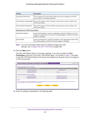 Page 439Set Up Virtual Private Networking with SSL Connections 
437  ProSAFE Dual WAN Gigabit WAN SSL VPN Firewall FVS336Gv2
Note:For more information about client IP address ranges and route 
settings, see 
Configure the SSL VPN Client on page 459.
14. Click the Next button.
The SSL VPN Wizard Step 5 of 6 screen displays. If you did not select the Port 
Forwarding check box on the SSL VPN Wizard Step 1 of 6 screen in 
Step 7, the fields 
on the SSL VPN Wizard Step 5 of 6 screen are masked out because they do...