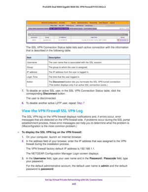 Page 447Set Up Virtual Private Networking with SSL Connections 
445  ProSAFE Dual WAN Gigabit WAN SSL VPN Firewall FVS336Gv2
The SSL VPN Connection Status table lists each active connection with the information 
that is described in the following table.
7. To disable an active SSL user, in the SSL VPN Connection Status table, click the 
corresponding Disconnect button.
The user is disconnected.
8. To disable another active L2TP user, repeat Step 7.
View the VPN Firewall SSL VPN Log
The SSL VPN log on the VPN...