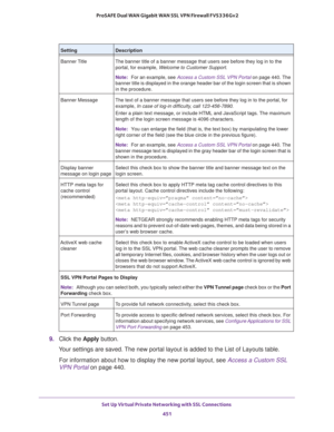 Page 453Set Up Virtual Private Networking with SSL Connections 
451  ProSAFE Dual WAN Gigabit WAN SSL VPN Firewall FVS336Gv2
9. Click the Apply button.
Your settings are saved. The new portal layout is added to the List of Layouts table. 
For information about how to display the new portal layout, see Access a Custom SSL 
VPN Portal on page 440.
Banner Title The banner title of a banner message that users see before they log in to the 
portal, for example, Welcome to Customer Support.
Note:For an example, see...