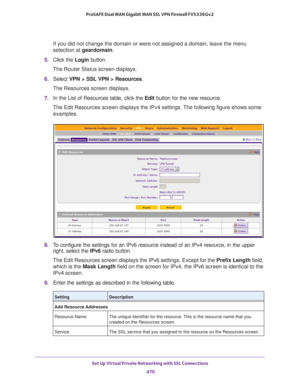 Page 472Set Up Virtual Private Networking with SSL Connections 
470 ProSAFE Dual WAN Gigabit WAN SSL VPN Firewall FVS336Gv2 
If you did not change the domain or were not assigned a domain, leave the menu 
selection at geardomain.
5. Click the Login button.
The Router Status screen displays.
6. Select VPN > SSL VPN > Resources. 
The Resources screen displays. 
7. In the List of Resources table, click the Edit button for the new resource. 
The Edit Resources screen displays the IPv4 settings. The following figure...