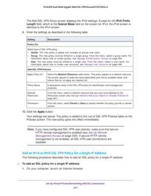 Page 479Set Up Virtual Private Networking with SSL Connections 
477  ProSAFE Dual WAN Gigabit WAN SSL VPN Firewall FVS336Gv2
The Add SSL VPN Policy screen displays the IPv6 settings. Except for the IPv6 Prefix 
Length field, which is the Subnet Mask field on the screen for IPv4, the IPv6 screen is 
identical to the IPv4 screen.
9. Enter the settings as described in the following table.
10. Click the Apply button.
Your settings are saved. The policy is added to the List of SSL VPN Policies table on the 
Policies...