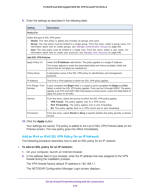 Page 481Set Up Virtual Private Networking with SSL Connections 
479  ProSAFE Dual WAN Gigabit WAN SSL VPN Firewall FVS336Gv2
9. Enter the settings as described in the following table.
10. Click the Apply button.
Your settings are saved. The policy is added to the List of SSL VPN Policies table on the 
Policies screen. The new policy goes into effect immediately.
Add an IPv4 or IPv6 SSL VPN Policy for an IP Network
The following procedure describes how to add an SSL policy for an IP network.
To add an SSL policy...