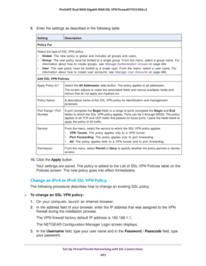 Page 485Set Up Virtual Private Networking with SSL Connections 
483  ProSAFE Dual WAN Gigabit WAN SSL VPN Firewall FVS336Gv2
9. Enter the settings as described in the following table.
10. Click the Apply button.
Your settings are saved. The policy is added to the List of SSL VPN Policies table on the 
Policies screen. The new policy goes into effect immediately.
Change an IPv4 or IPv6 SSL VPN Policy
The following procedure describes how to change an existing SSL policy.
To change an SSL VPN policy:
1. On your...