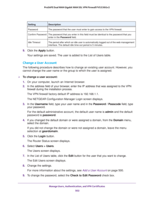 Page 504Manage Users, Authentication, and VPN Certificates 
502 ProSAFE Dual WAN Gigabit WAN SSL VPN Firewall FVS336Gv2 
9. Click the Apply button.
Your settings are saved. The user is added to the List of Users table.
Change a User Account
The following procedure describes how to change an existing user account. However, you 
cannot change the user name or the group to which the user is assigned.
To change a user account:
1. On your computer, launch an Internet browser.
2. In the address field of your browser,...