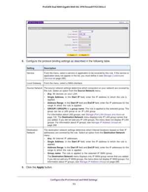 Page 53Configure the IPv4 Internet and WAN Settings 
53  ProSAFE Dual WAN Gigabit WAN SSL VPN Firewall FVS336Gv2
8. Configure the protocol binding settings as described in the following table.
9. Click the Apply button.
SettingDescription 
Service From the menu, select a service or application to be covered by this rule. If the service or 
application does not appear in the list, you must define it (see Manage Customized 
Services on page
 280).
Local Gateway From the menu, select a WAN interface.
Source...