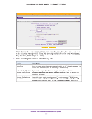 Page 557Optimize Performance and Manage Your System 
555  ProSAFE Dual WAN Gigabit WAN SSL VPN Firewall FVS336Gv2
The bottom of the screen displays the current weekday, date, time, time zone, and year. 
In the example in the previous figure, the following displays: Current Time: Wednesday, 
May 28, 2014, 01:03:52 (GMT +0000).
7. Enter the settings as described in the following table.
SettingDescription
Date/Time From the menu, select the local time zone in which the VPN firewall operates. The 
correct time zone...