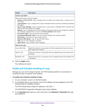 Page 571Monitor System Access and Performance 
569  ProSAFE Dual WAN Gigabit WAN SSL VPN Firewall FVS336Gv2
8. Click the Apply button.
Your settings are saved.
Enable and Schedule Emailing of Logs
Although you can view the logs onscreen, the VPN firewall provides the convenience of 
emailing the logs to a specific email address.
To enable and schedule emailing of logs:
1. On your computer, launch an Internet browser.
2. In the address field of your browser, enter the IP address that was assigned to the VPN...