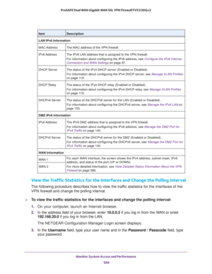 Page 586Monitor System Access and Performance 
584 ProSAFE Dual WAN Gigabit WAN SSL VPN Firewall FVS336Gv2 
View the Traffic Statistics for the Interfaces and Change the Polling Interval
The following procedure describes how to view the traffic statistics for the interfaces of the 
VPN firewall and change the polling interval.
To view the traffic statistics for the interfaces and change the polling interval:
1. On your computer, launch an Internet browser.
2. In the address field of your browser, enter 10.0.0.2...