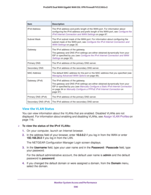 Page 592Monitor System Access and Performance 
590 ProSAFE Dual WAN Gigabit WAN SSL VPN Firewall FVS336Gv2 
View the VLAN Status
You can view information about the VLANs that are enabled. Disabled VLANs are not 
displayed. For information about enabling and disabling VLANs, see 
Assign VLAN Profiles on 
page 11 6.
To view the status of the IPv4 VLANs:
1. On your computer, launch an Internet browser.
2. In the address field of your browser, enter 10.0.0.2 if you log in from the WAN or enter 
192.168.20.0 if you...