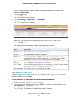 Page 593Monitor System Access and Performance 
591  ProSAFE Dual WAN Gigabit WAN SSL VPN Firewall FVS336Gv2
If you did not change the domain or were not assigned a domain, leave the menu 
selection at geardomain.
5. Click the Login button.
The Router Status screen displays.
6. Select Monitoring > Router Status > VLAN Status. 
The VLAN Status screen displays.
Note:For information about configuring VLANs, see Manage VLAN Profiles 
on page 119
The following table explains the fields of the VLAN Status screen.
View...