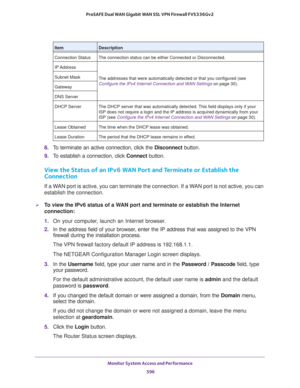 Page 598Monitor System Access and Performance 
596 ProSAFE Dual WAN Gigabit WAN SSL VPN Firewall FVS336Gv2 
8. To terminate an active connection, click the Disconnect button.
9. To establish a connection, click Connect button.
View the Status of an IPv6 WAN Port and Terminate or Establish the 
Connection
If a WAN port is active, you can terminate the connection. If a WAN port is not active, you can 
establish the connection.
To view the IPv6 status of a WAN port and terminate or establish the Internet...