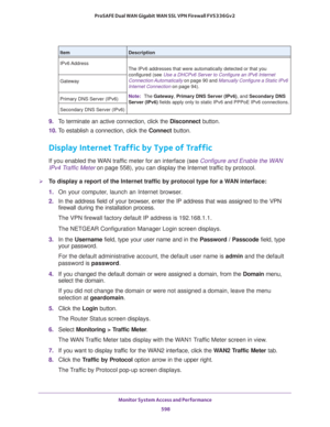 Page 600Monitor System Access and Performance 
598 ProSAFE Dual WAN Gigabit WAN SSL VPN Firewall FVS336Gv2 
9. To terminate an active connection, click the Disconnect button.
10. To establish a connection, click the Connect button.
Display Internet Traffic by Type of Traffic
If you enabled the WAN traffic meter for an interface (see Configure and Enable the WAN 
IPv4 Traffic Meter on page 558), you can display the Internet traffic by protocol.
To display a report of the Internet traffic by protocol type for a...