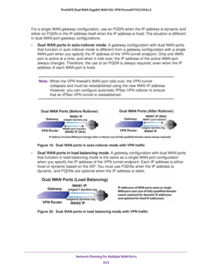 Page 635 Network Planning for Multiple WAN Ports
633  ProSAFE Dual WAN Gigabit WAN SSL VPN Firewall FVS336Gv2
For a single WAN gateway configuration, use an FQDN when the IP address is dynamic and 
either an FQDN or the IP address itself when the IP address is fixed. The situation is different 
in dual WAN port gateway configurations.
•Dual WAN ports in auto-rollover mode. A gateway configuration with dual WAN ports 
that function in auto-rollover mode is different from a gateway configuration with a single 
WAN...