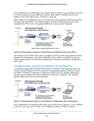 Page 637 Network Planning for Multiple WAN Ports
635  ProSAFE Dual WAN Gigabit WAN SSL VPN Firewall FVS336Gv2
The IP addresses of the WAN ports can be either fixed or dynamic, but you always must use 
an FQDN because the active WAN port could be either WAN1 or WAN2 (that is, the IP 
address of the active WAN port is not known in advance).
After a rollover of the WAN port occurs, the previously inactive gateway WAN port becomes 
the active port (port WAN2 in the following figure) and the remote computer client...