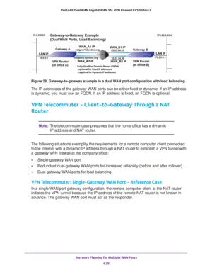 Page 640 Network Planning for Multiple WAN Ports
638 ProSAFE Dual WAN Gigabit WAN SSL VPN Firewall FVS336Gv2 
Figure 28. Gateway-to-gateway example in a dual WAN port configuration with load balancing
The IP addresses of the gateway WAN ports can be either fixed or dynamic. If an IP address 
is dynamic, you must use an FQDN. If an IP address is fixed, an FQDN is optional.
VPN Telecommuter - Client-to-Gateway Through a NAT 
Router
Note:The telecommuter case presumes that the home office has a dynamic 
IP address...