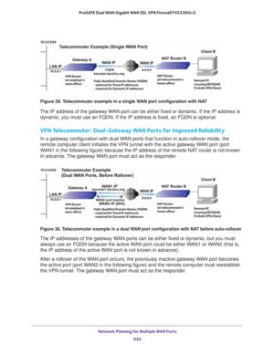 Page 641 Network Planning for Multiple WAN Ports
639  ProSAFE Dual WAN Gigabit WAN SSL VPN Firewall FVS336Gv2
Figure 29. Telecommuter example in a single WAN port configuration with NAT
The IP address of the gateway WAN port can be either fixed or dynamic. If the IP address is 
dynamic, you must use an FQDN. If the IP address is fixed, an FQDN is optional.
VPN Telecommuter: Dual-Gateway WAN Ports for Improved Reliability
In a gateway configuration with dual WAN ports that function in auto-rollover mode, the...