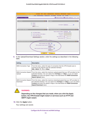 Page 73Configure the IPv4 Internet and WAN Settings 
73  ProSAFE Dual WAN Gigabit WAN SSL VPN Firewall FVS336Gv2
9. In the Upload/Download Settings section, enter the settings as described in the following 
table.
WARNING:
Depending on the changes that you made, when you click the Apply 
button, the VPN firewall might restart or services such as HTTP and 
SMTP might restart.
10. Click the Apply button.
Your settings are saved.
SettingDescription
WAN Connection Type From the menu, select the type of connection...