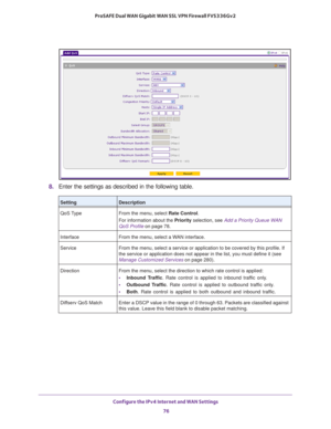 Page 76Configure the IPv4 Internet and WAN Settings 
76 ProSAFE Dual WAN Gigabit WAN SSL VPN Firewall FVS336Gv2 
8. Enter the settings as described in the following table.
SettingDescription
QoS Type From the menu, select Rate Control.
For information about the Priority selection, see Add a Priority Queue WAN 
QoS Profile on page
 78.
Interface From the menu, select a WAN interface.
Service From the menu, select a service or application to be covered by this profile. If 
the service or application does not...