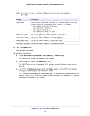 Page 96Configure the IPv6 Internet and WAN Settings 
96 ProSAFE Dual WAN Gigabit WAN SSL VPN Firewall FVS336Gv2 
Note:If you do not know your static IPv6 address information, contact your 
IPv6 ISP.
11. Click the Apply button.
Your settings are saved.
12. Verify the connection:
a.Select Network Configuration > WAN Settings > WAN Setup.
The WAN Setup screen displays the IPv4 settings.
b. In the upper right, select the IPv6 radio button. 
The WAN Setup screen displays the IPv6 settings (see the figure that is...