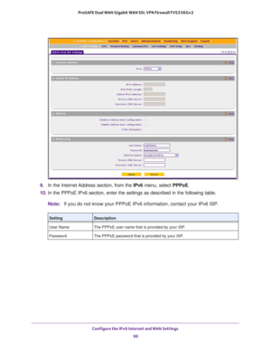 Page 99Configure the IPv6 Internet and WAN Settings 
99  ProSAFE Dual WAN Gigabit WAN SSL VPN Firewall FVS336Gv2
9. In the Internet Address section, from the IPv6 menu, select PPPoE.
10. In the PPPoE IPv6 section, enter the settings as described in the following table. 
Note:If you do not know your PPPoE IPv6 information, contact your IPv6 ISP.
SettingDescription
User Name The PPPoE user name that is provided by your ISP.
Password The PPPoE password that is provided by your ISP. 