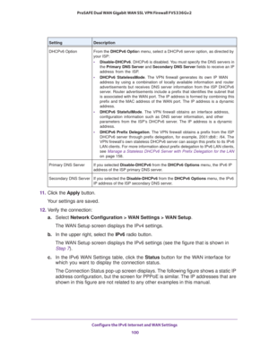 Page 100Configure the IPv6 Internet and WAN Settings 
100 ProSAFE Dual WAN Gigabit WAN SSL VPN Firewall FVS336Gv2 
11. Click the Apply button.
Your settings are saved.
12. Verify the connection:
a.Select Network Configuration > WAN Settings > WAN Setup. 
The WAN Setup screen displays the IPv4 settings.
b. In the upper right, select the IPv6 radio button. 
The WAN Setup screen displays the IPv6 settings (see the figure that is shown in 
Step 7).
c. In the IPv6 WAN Settings table, click the Status button for the...