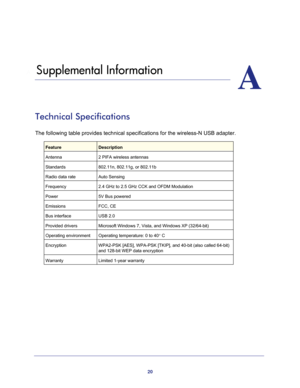 Page 2020
A
A.   Supplemental Information
Technical Specifications
The following table provides technical specifications for the wireless-N\
 USB adapter. 
FeatureDescription
Antenna 2 PIFA wireless antennas
Standards  802.11n, 802.11g, or 802.11b
Radio data rate Auto Sensing
Frequency 2.4 GHz to 2.5 GHz CCK and OFDM Modulation
Power  5V Bus powered
Emissions FCC, CE
Bus interface USB 2.0
Provided drivers Microsoft Windows 7, Vista, and Windows XP (32/64-bit)
Operating environment  Operating temperature: 0 to...