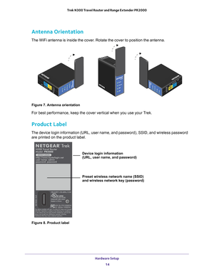 Page 14Hardware Setup 14
Trek N300 Travel Router and Range Extender PR2000 
Antenna Orientation
The WiFi antenna is inside the cover. Rotate the cover to position the antenna.
NETGEAR
Internet
viaWired
Power Off Wireles
PowerInternetWiFi
USBWiFiUSBUSBLAN
Internet/LANReset
NETGEAR
PowerInternet
NETGEAR
LAN
Internet/LANReset
USB
WiFiUSB
PowerInternet
Figure 7. Antenna orientation
For best performance, keep the cover vertical when you use your Trek.
Product Label
The device login information (URL, user name, and...