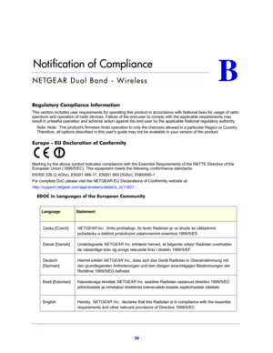 Page 3939
B
B.   Notification of Compliance
NETGEAR Dual Band - Wireless
Regulatory Compliance Information
This section includes user requirements for operating this product in accordance with National laws for usage of radio 
spectrum and operation of radio devices. Failure of the end-user to comply with the applicable requirements may 
result in unlawful operation and adverse action against the end-user by the applicable National regulatory authority.
Note: Note:  This products firmware limits operation to...