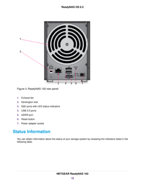 Page 16Figure 3. ReadyNAS 102 rear panel
1.Exhaust fan
2.Kensington lock
3.GbE ports with LED status indicators
4.USB 3.0 ports
5.eSATA port
6.Reset button
7.Power adapter socket
Status Information
You can obtain information about the status of your storage system by reviewing the indicators listed in the
following table.
NETGEAR ReadyNAS 102
16
ReadyNAS OS 6.5 