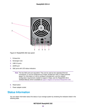 Page 32Figure 9. ReadyNAS 202 rear panel
1.Exhaust fan
2.Kensington lock
3.USB 3.0 ports
4.eSATA port
5.GbE ports with LED status indicators
The two GbE ports are equivalent.They can be used as two separate Ethernet
connections, or can be configured as a single, bonded port with a 2 Gbps potential
speed. For information on how to configure a bonded port, and the network
configuration requirements needed to support 2 Gbps, see the ReadyNAS OS 6
Software Manual, which is available at...