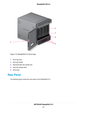 Page 57Figure 19. ReadyNAS 214 drive bays
1.Drive bay door
2.Disk tray handle
3.Recessed disk tray handle lock
4.Disk tray release latch
5.Drive bays
Rear Panel
The following figure shows the rear panel of the ReadyNAS 214.
NETGEAR ReadyNAS 214
57
ReadyNAS OS 6.5 