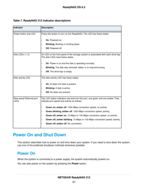 Page 67Table 7. ReadyNAS 312 indicator descriptions
DescriptionIndicator
Press this button to turn on the ReadyNAS.The LED has these states:
•On. Powered on.
•Blinking. Booting or shutting down.
•Off. Powered off.
Power button and LED
An LED on the front panel of the storage system is associated with each drive bay
The disk LEDs have these states:
•On. Power is on and the disk is operating normally.
•Blinking.The disk was removed, failed, or is resynchronizing.
•Off.The drive bay is empty.
Disk LEDs (1, 2)
The...