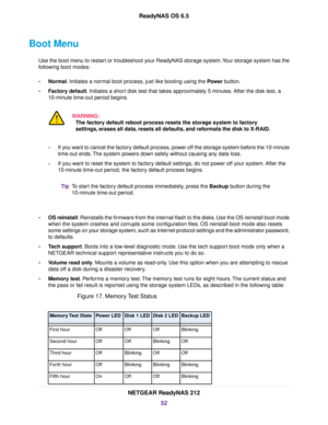 Page 52Boot Menu
Use the boot menu to restart or troubleshoot your ReadyNAS storage system.Your storage system has the
following boot modes:
•Normal. Initiates a normal boot process, just like booting using the Power button.
•Factory default. Initiates a short disk test that takes approximately 5 minutes. After the disk test, a
10-minute time-out period begins.
WARNING:
The factory default reboot process resets the storage system to factory
settings, erases all data, resets all defaults, and reformats the disk...