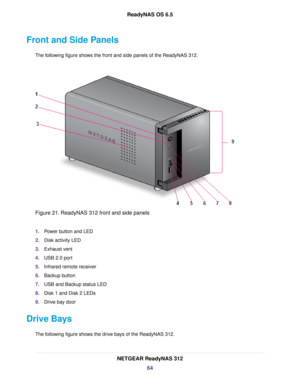 Page 64Front and Side Panels
The following figure shows the front and side panels of the ReadyNAS312.
Figure 21. ReadyNAS 312 front and side panels
1.Power button and LED
2.Disk activity LED
3.Exhaust vent
4.USB 2.0 port
5.Infrared remote receiver
6.Backup button
7.USB and Backup status LED
8.Disk 1 and Disk 2 LEDs
9.Drive bay door
Drive Bays
The following figure shows the drive bays of the ReadyNAS312.
NETGEAR ReadyNAS 312
64
ReadyNAS OS 6.5 