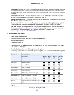 Page 69•OS reinstall. Reinstalls the firmware from the internal flash to the disks. Use the OS reinstall boot mode
when the system crashes and corrupts some configuration files. OS reinstall boot mode also resets
some settings on your storage system, such as Internet protocol settings and the administrator password,
to defaults.
•Tech support. Boots into a low-level diagnostic mode. Use the tech support boot mode only when a
NETGEAR technical support representative instructs you to do so.
•Volume read only....