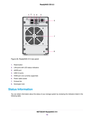 Page 74Figure 26. ReadyNAS 314 rear panel
1.Reset button
2.LAN ports with LED status indicators
3.eSATA port
4.USB 3.0 ports
5.HDMI port (not currently supported)
6.Power cable socket
7.Exhaust fan
8.Kensington lock
Status Information
You can obtain information about the status of your storage system by reviewing the indicators listed in the
following table.
NETGEAR ReadyNAS 314
74
ReadyNAS OS 6.5 