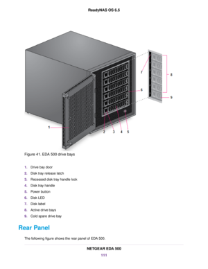 Page 111Figure 41. EDA 500 drive bays
1.Drive bay door
2.Disk tray release latch
3.Recessed disk tray handle lock
4.Disk tray handle
5.Power button
6.Disk LED
7.Disk label
8.Active drive bays
9.Cold spare drive bay
Rear Panel
The following figure shows the rear panel of EDA 500.
NETGEAR EDA 500
111
ReadyNAS OS 6.5 