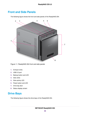 Page 39Front and Side Panels
The following figure shows the front and side panels of the ReadyNAS 204.
Figure 11. ReadyNAS 204 front and side panels
1.Exhaust vents
2.USB 2.0 port
3.Backup button and LED
4.Disk LEDs
5.Disk activity LED
6.Power button and LED
7.Drive bay door
8.Status display screen
Drive Bays
The following figure shows the drive bays of the ReadyNAS 204.
NETGEAR ReadyNAS 204
39
ReadyNAS OS 6.5 