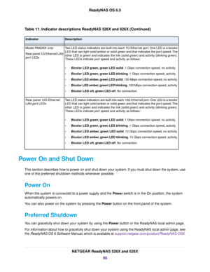 Page 98Table 11. Indicator descriptions ReadyNAS 526X and 626X (Continued)
DescriptionIndicator
Two LED status indicators are built into each 1G Ethernet port. One LED is a bicolor
LED that can light solid amber or solid green and that indicates the port speed.The
other LED is green and indicates the link (solid green) and activity (blinking green).
These LEDs indicate port speed and activity as follows:
•Bicolor LED green, green LED solid. 1 Gbps connection speed, no activity.
•Bicolor LED green, green LED...