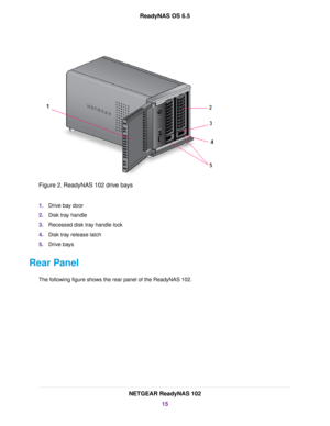 Page 15Figure 2. ReadyNAS 102 drive bays
1.Drive bay door
2.Disk tray handle
3.Recessed disk tray handle lock
4.Disk tray release latch
5.Drive bays
Rear Panel
The following figure shows the rear panel of the ReadyNAS 102.
NETGEAR ReadyNAS 102
15
ReadyNAS OS 6.5 