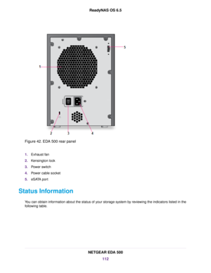 Page 112Figure 42. EDA 500 rear panel
1.Exhaust fan
2.Kensington lock
3.Power switch
4.Power cable socket
5.eSATA port
Status Information
You can obtain information about the status of your storage system by reviewing the indicators listed in the
following table.
NETGEAR EDA 500
112
ReadyNAS OS 6.5 