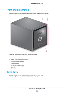 Page 86Front and Side Panels
The following figure shows the front and side panels of the ReadyNAS 516.
Figure 30. ReadyNAS 516 front and side panels
1.Status and menu display screen
2.Infrared remote receiver
3.Drive bay door
4.Touch pad and backlight
5.OK button
Drive Bays
The following figure shows the drive bays of the ReadyNAS 516.
NETGEAR ReadyNAS 516
86
ReadyNAS OS 6.5 