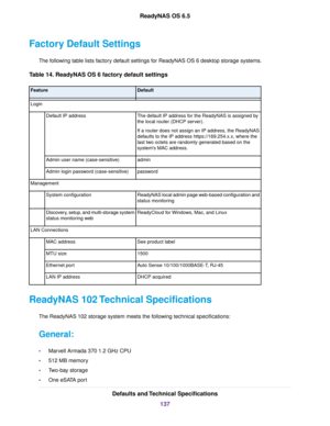 Page 137Factory Default Settings
The following table lists factory default settings for ReadyNAS OS 6 desktop storage systems.
Table 14. ReadyNAS OS 6 factory default settings
DefaultFeature
Login
The default IP address for the ReadyNAS is assigned by
the local router (DHCP server).
If a router does not assign an IP address, the ReadyNAS
defaults to the IP address https://169.254.x.x, where the
last two octets are randomly generated based on the
system's MAC address.
Default IP address
adminAdmin user name...