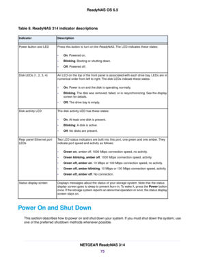 Page 75Table 8. ReadyNAS 314 indicator descriptions
DescriptionIndicator
Press this button to turn on the ReadyNAS.The LED indicates these states:
•On. Powered on.
•Blinking. Booting or shutting down.
•Off. Powered off.
Power button and LED
An LED on the top of the front panel is associated with each drive bay. LEDs are in
numerical order from left to right.The disk LEDs indicate these states:
•On. Power is on and the disk is operating normally.
•Blinking.The disk was removed, failed, or is resynchronizing. See...