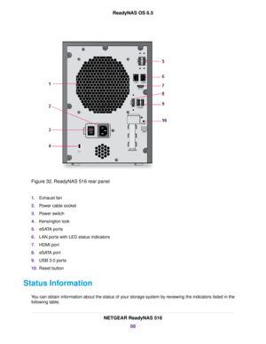 Page 88Figure 32. ReadyNAS 516 rear panel
1.Exhaust fan
2.Power cable socket
3.Power switch
4.Kensington lock
5.eSATA ports
6.LAN ports with LED status indicators
7.HDMI port
8.eSATA port
9.USB 3.0 ports
10.Reset button
Status Information
You can obtain information about the status of your storage system by reviewing the indicators listed in the
following table.
NETGEAR ReadyNAS 516
88
ReadyNAS OS 6.5 