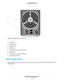 Page 66Figure 23. ReadyNAS 312 rear panel
1.Exhaust fan
2.Kensington lock
3.USB 3.0 ports
4.eSATA port
5.LAN ports with LED status indicators
6.Reset button
7.HDMI port (not currently supported)
8.Power adapter socket
Status Information
You can obtain information about the status of your storage system by reviewing the indicators listed in the
following table.
NETGEAR ReadyNAS 312
66
ReadyNAS OS 6.5 