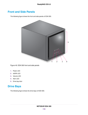 Page 110Front and Side Panels
The following figure shows the front and side panels of EDA 500.
Figure 40. EDA 500 front and side panels
1.Power LED
2.eSATA LED
3.Volume LED
4.Alert LED
5.Drive bay door
Drive Bays
The following figure shows the drive bays of EDA 500.
NETGEAR EDA 500
110
ReadyNAS OS 6.5 