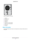 Page 81Figure 29. ReadyNAS 316 rear panel
1.Exhaust fan
2.Power cable socket
3.Power switch
4.Kensington lock
5.eSATA ports
6.LAN ports with LED status indicators
7.HDMI port (not currently supported)
8.USB 3.0 ports
9.Reset button
Status Information
You can obtain information about the status of your storage system by reviewing the indicators listed in the
following table.
NETGEAR ReadyNAS 316
81
ReadyNAS OS 6.5 